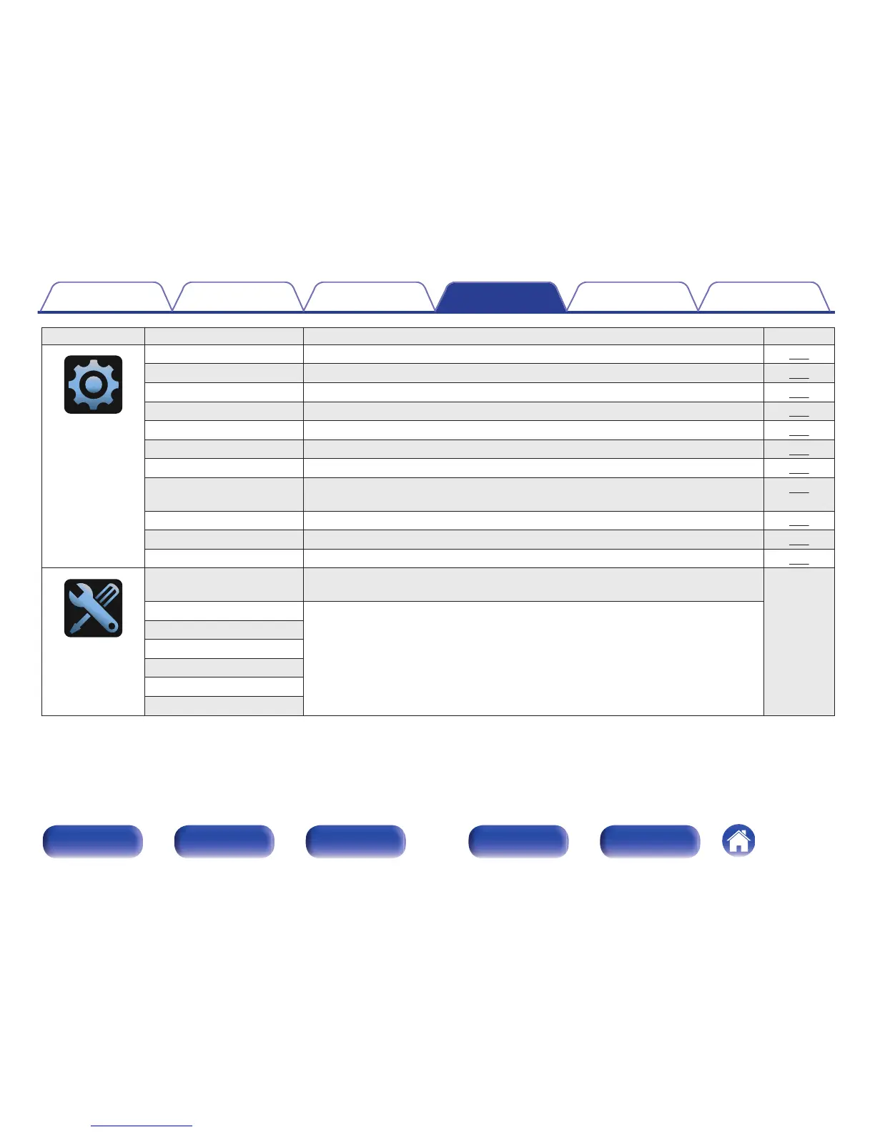Page #151 background image