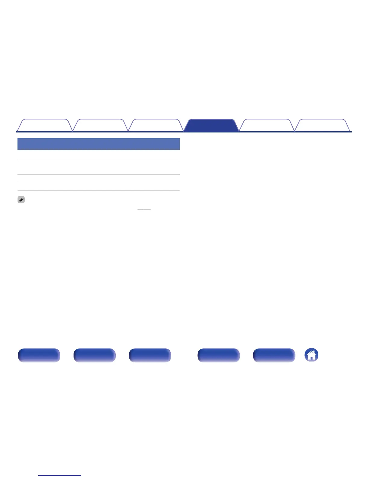 Page #206 background image