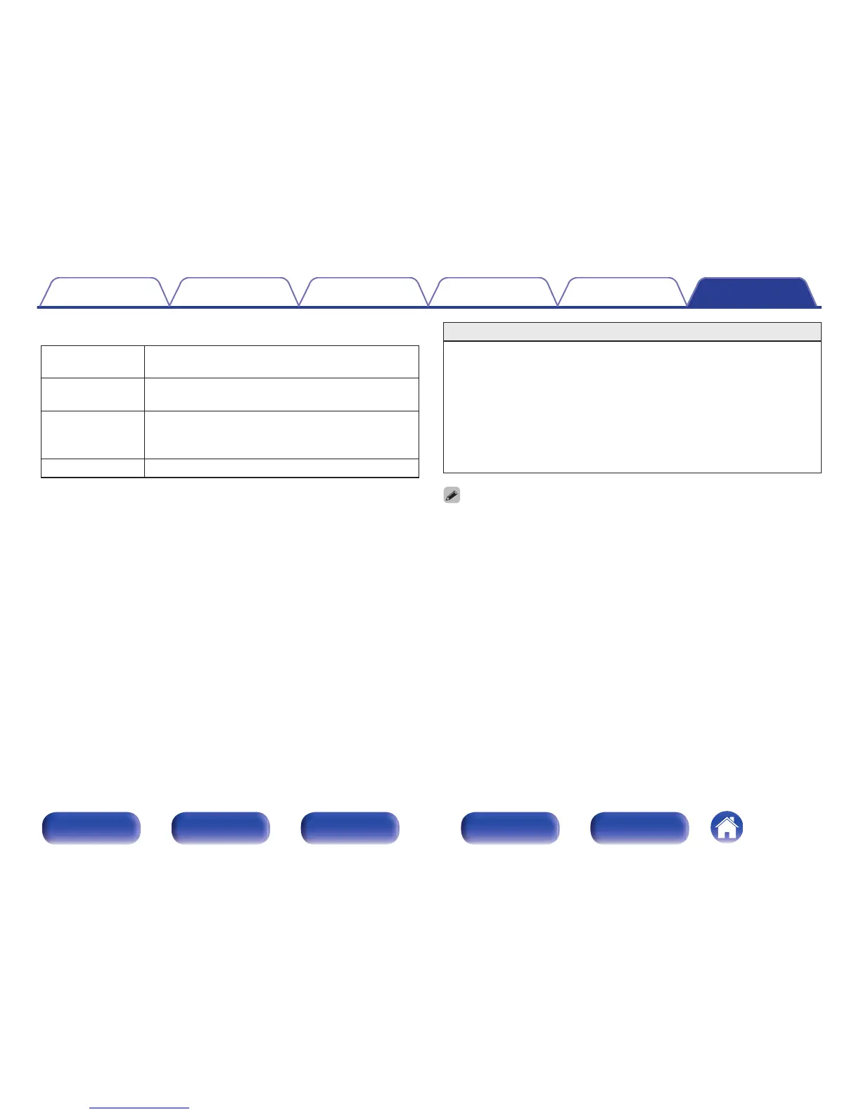 Page #253 background image