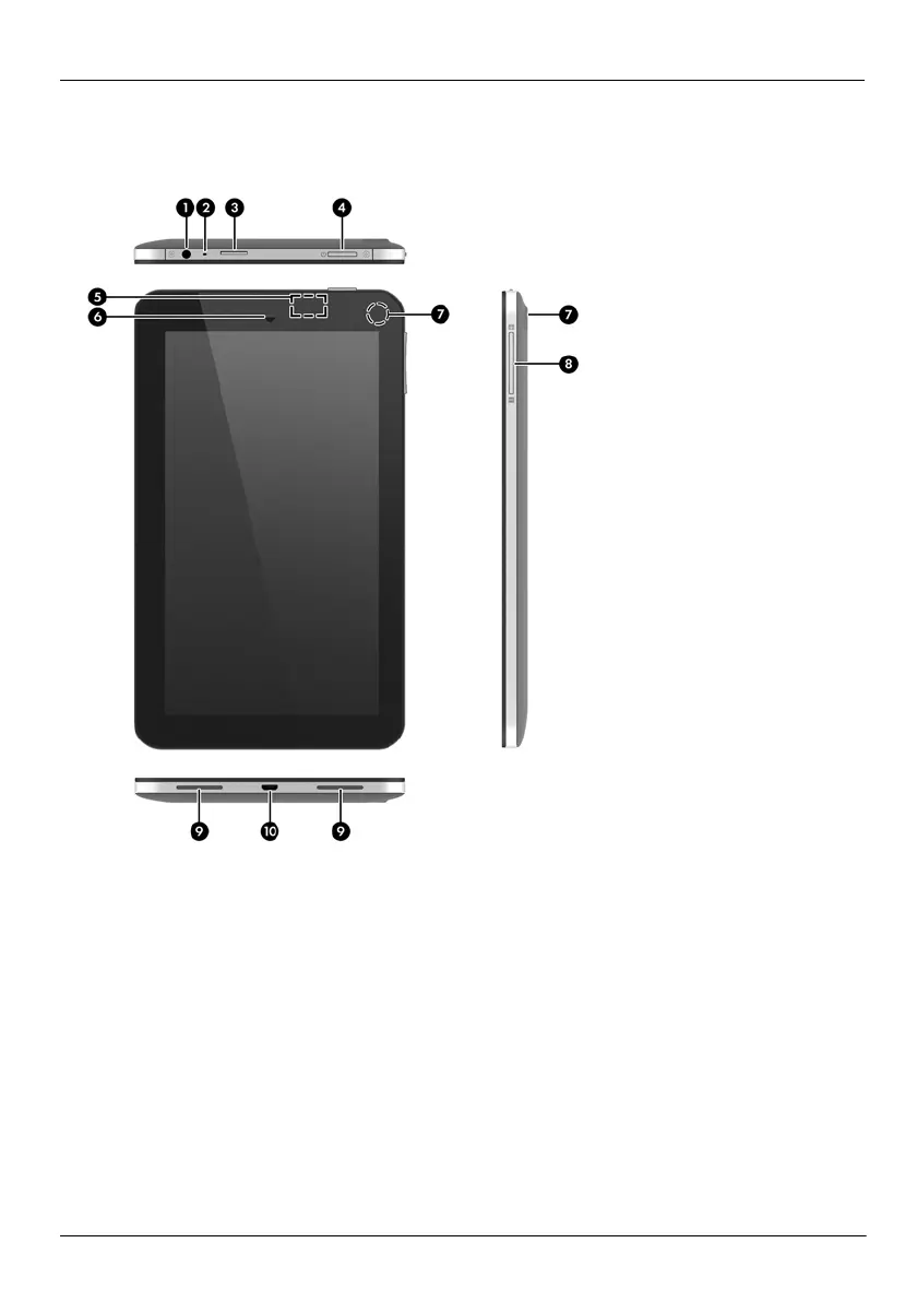Page #2 background image