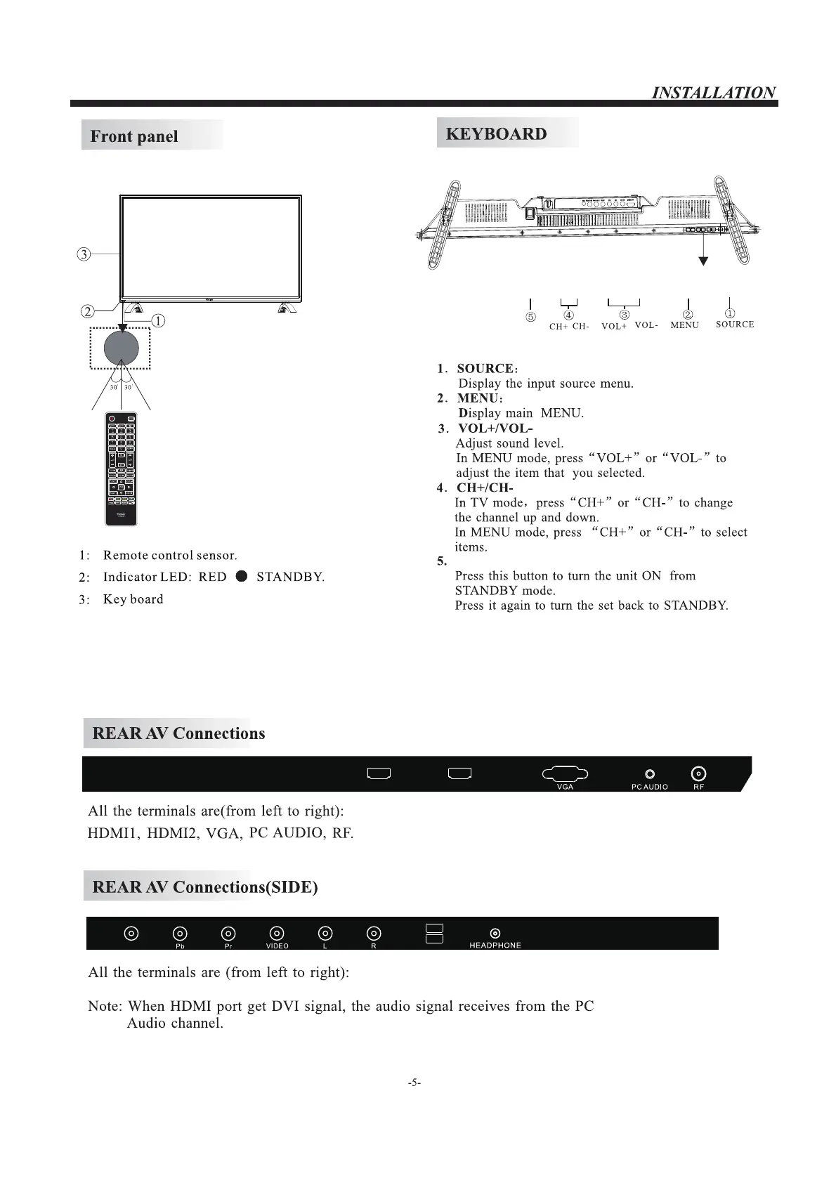 Page #7 background image