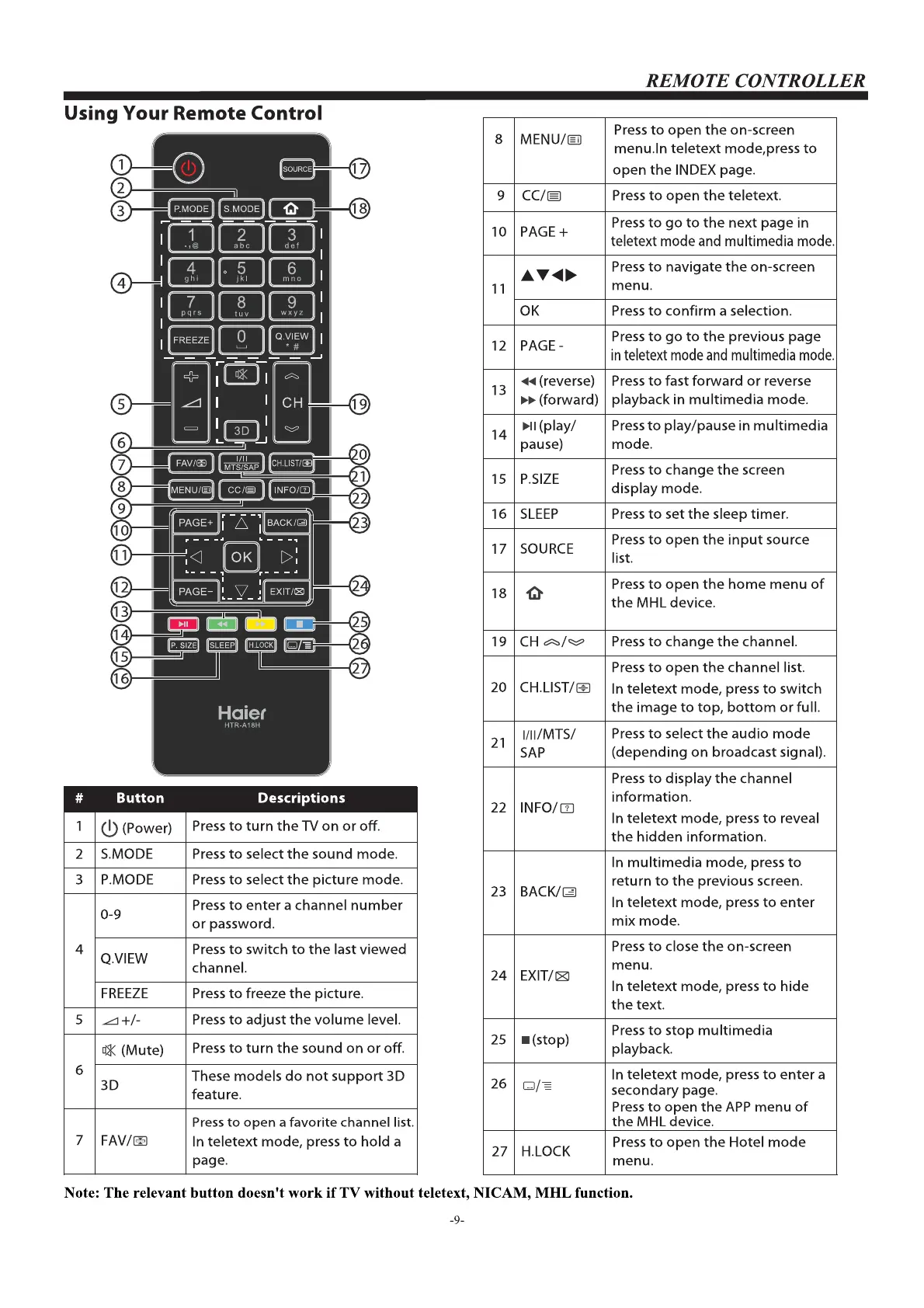 Page #11 background image