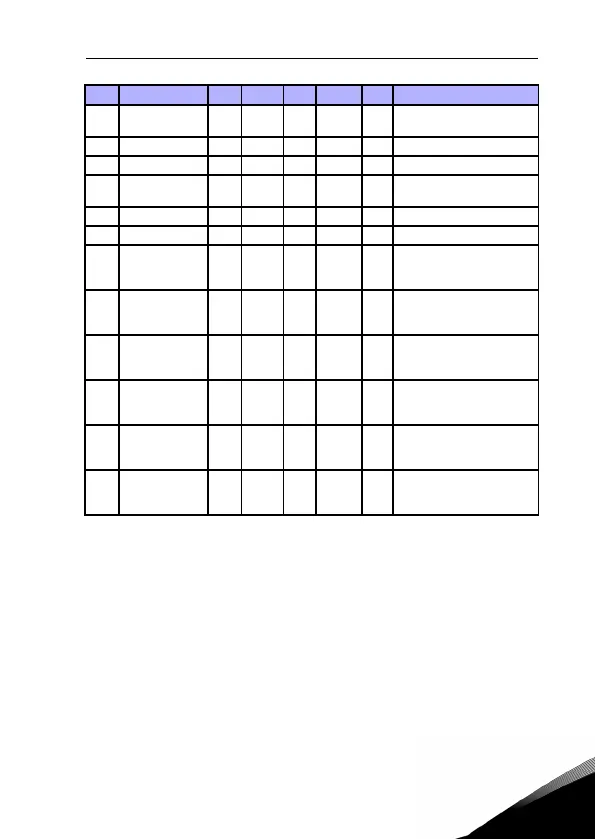 Page #89 background image