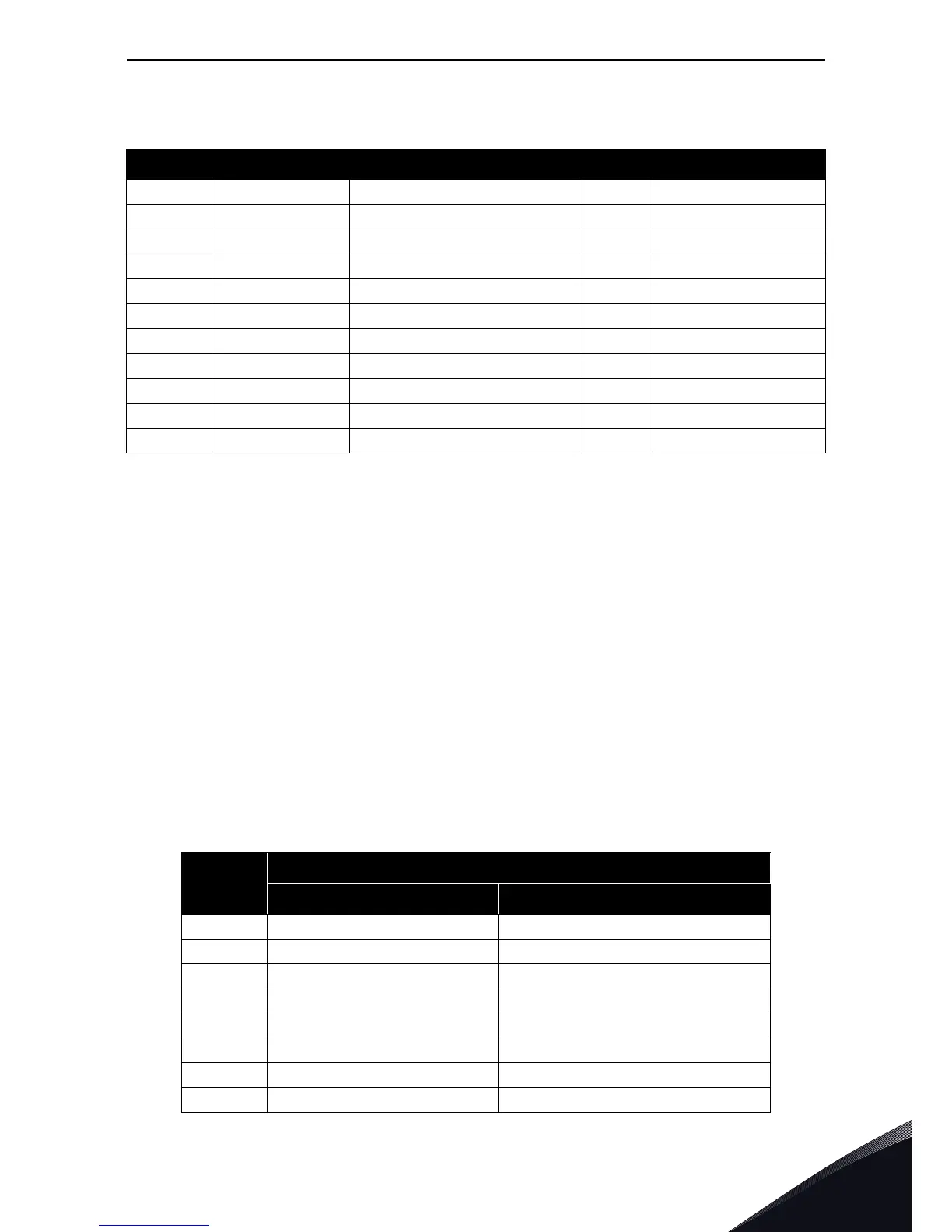 Page #17 background image
