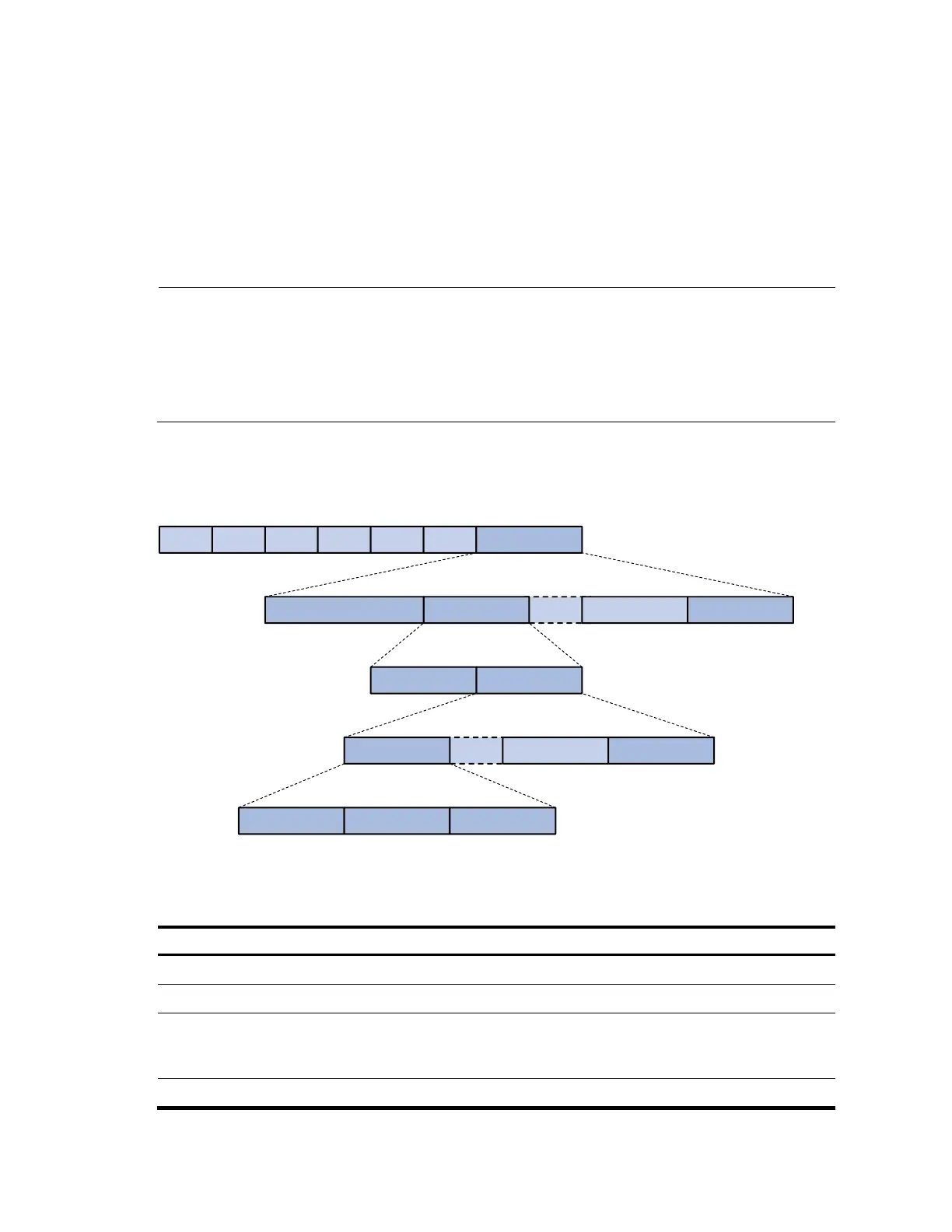 Page #152 background image
