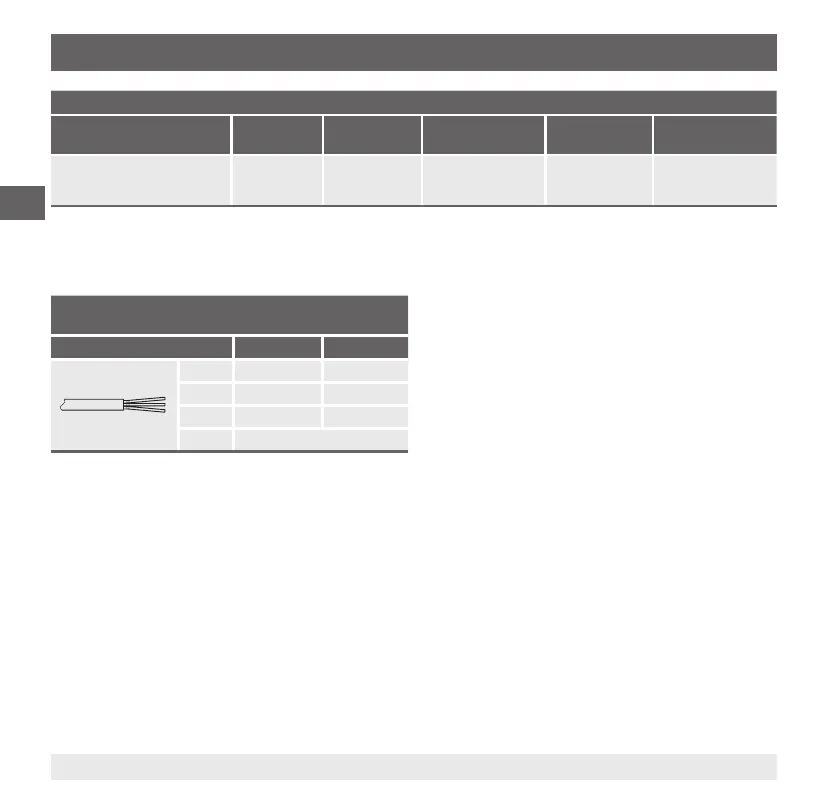 Page #50 background image