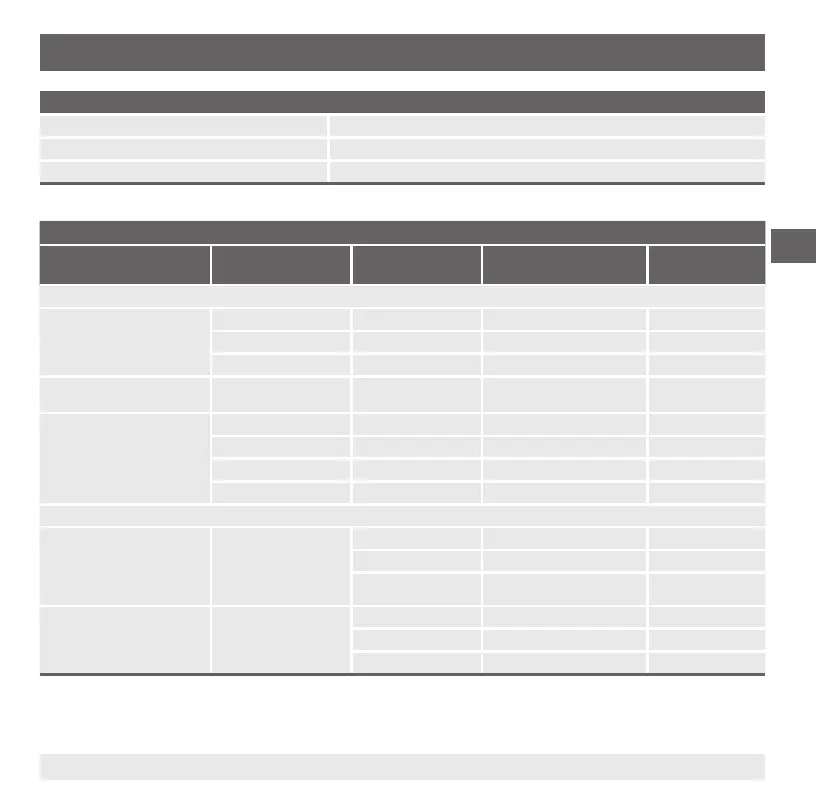 Page #73 background image