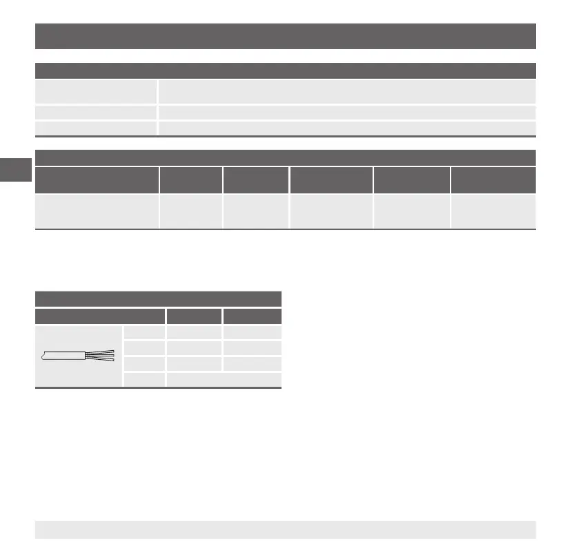 Page #74 background image