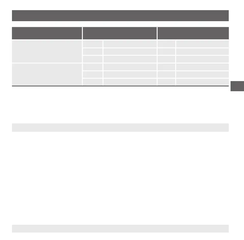 Page #83 background image
