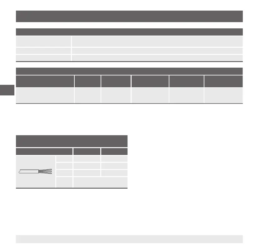 Page #98 background image