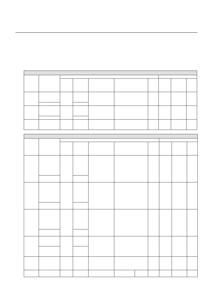 Page #266 background image