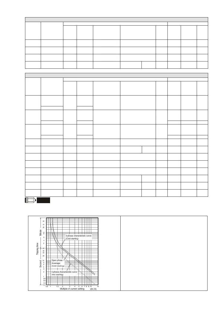 Page #267 background image