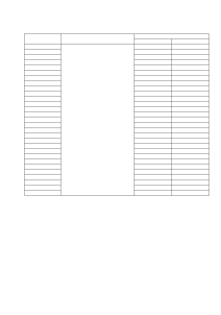 Page #272 background image
