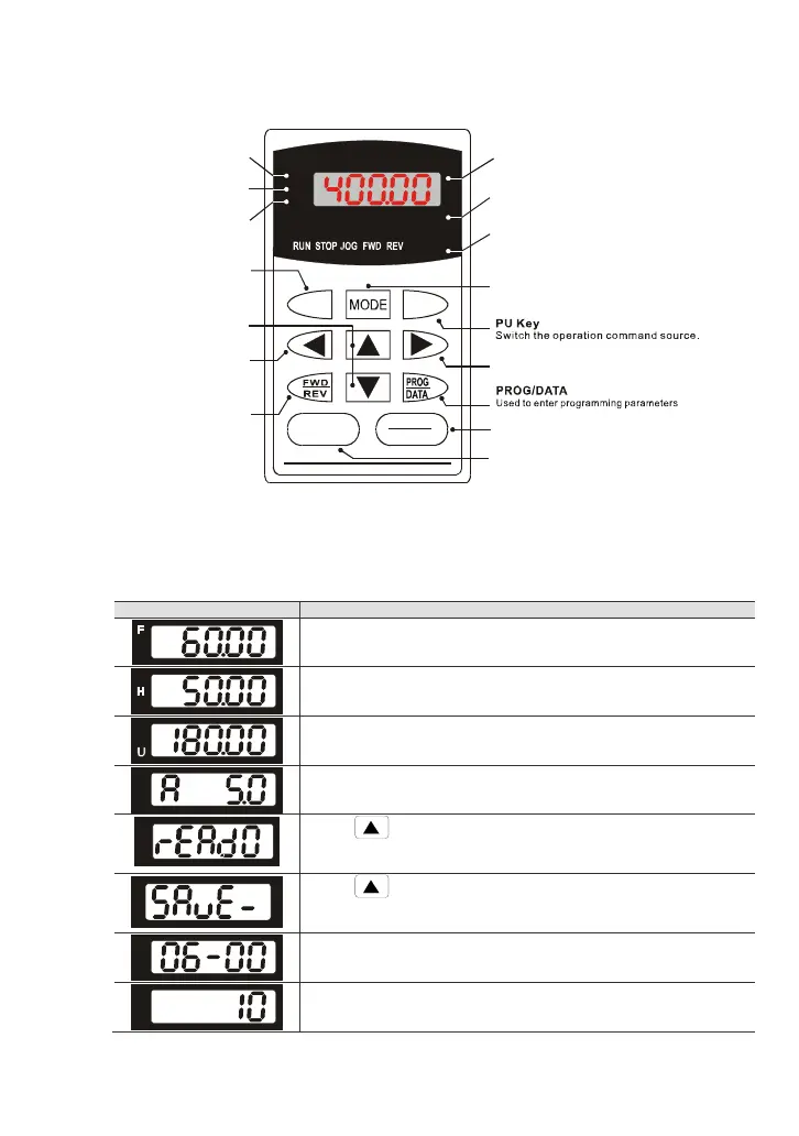 Page #278 background image