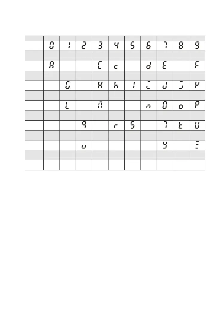 Page #284 background image