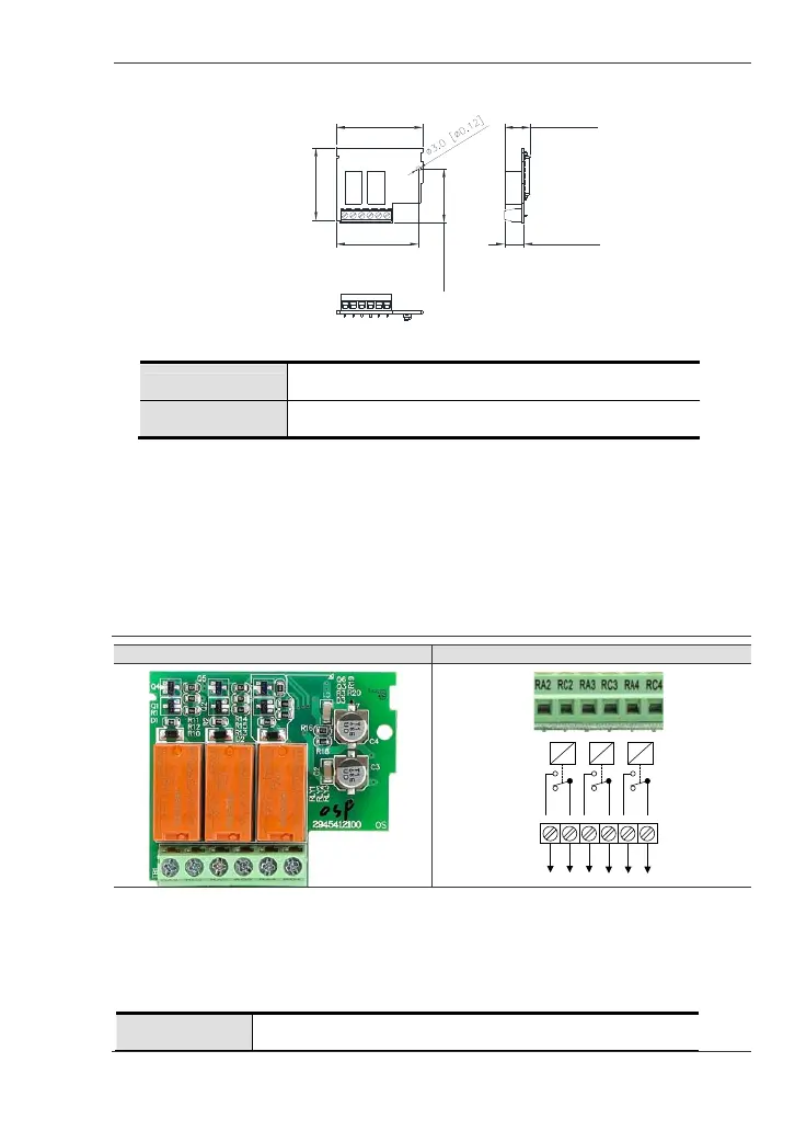 Page #286 background image