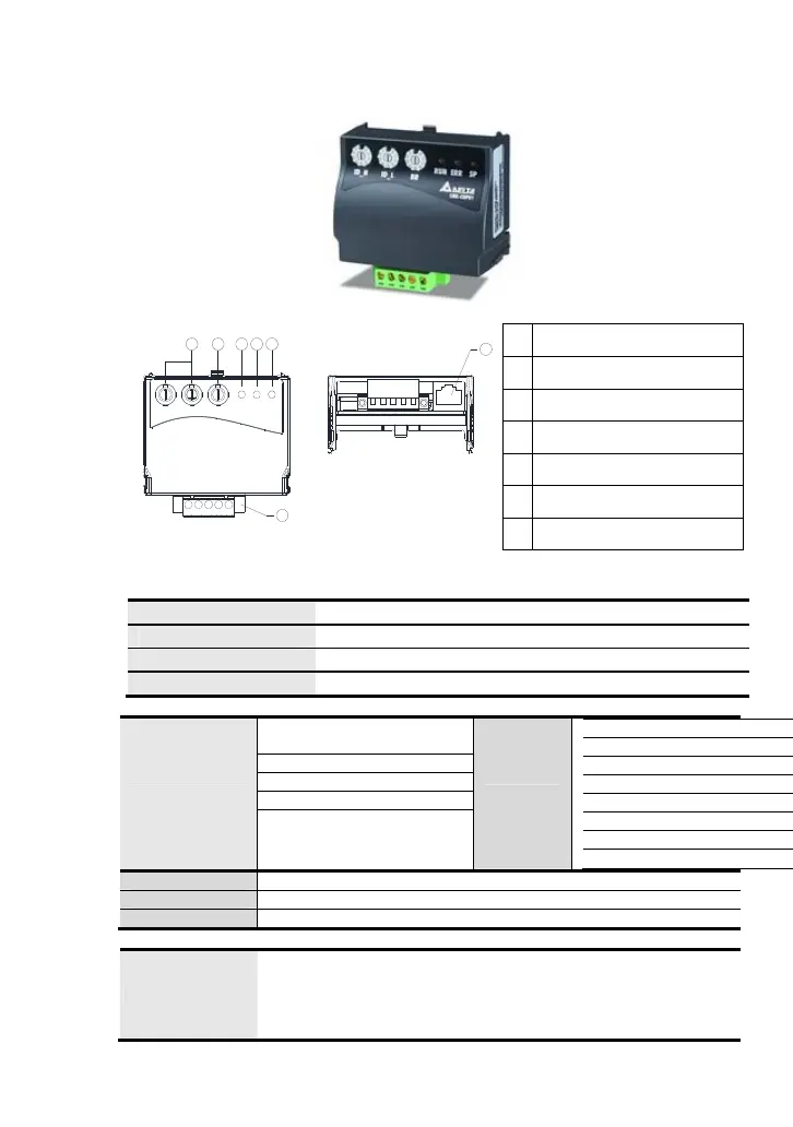 Page #298 background image