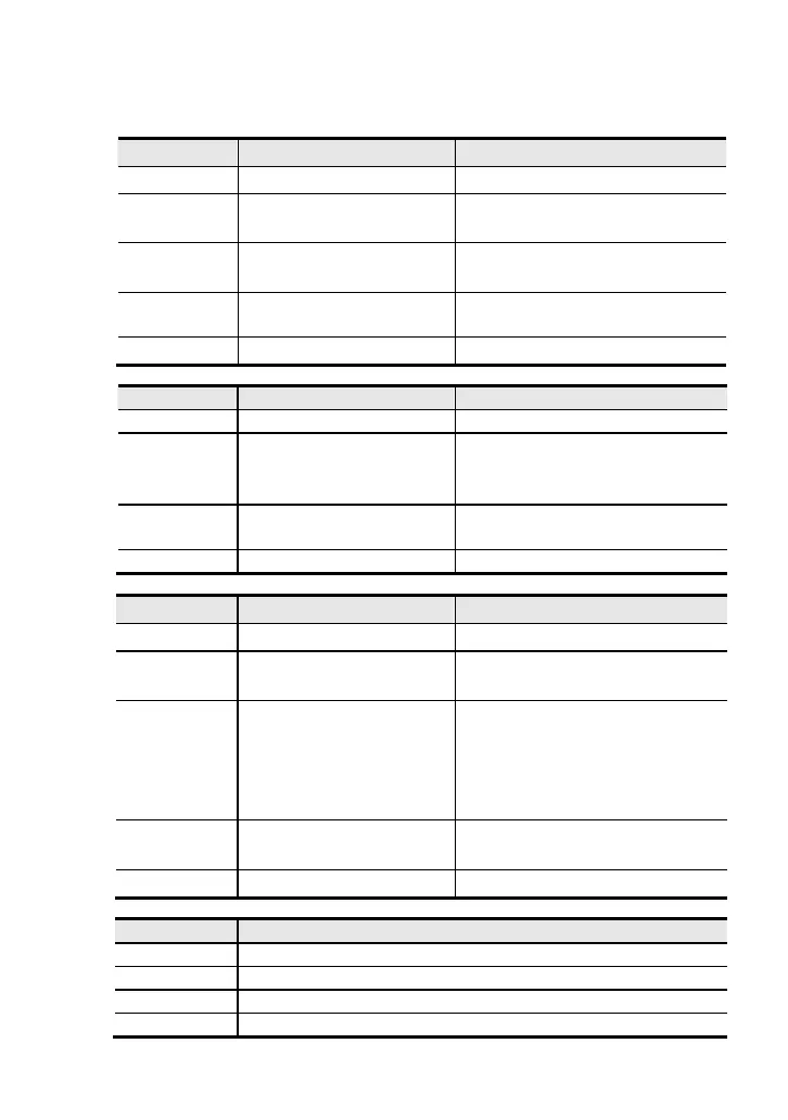 Page #300 background image