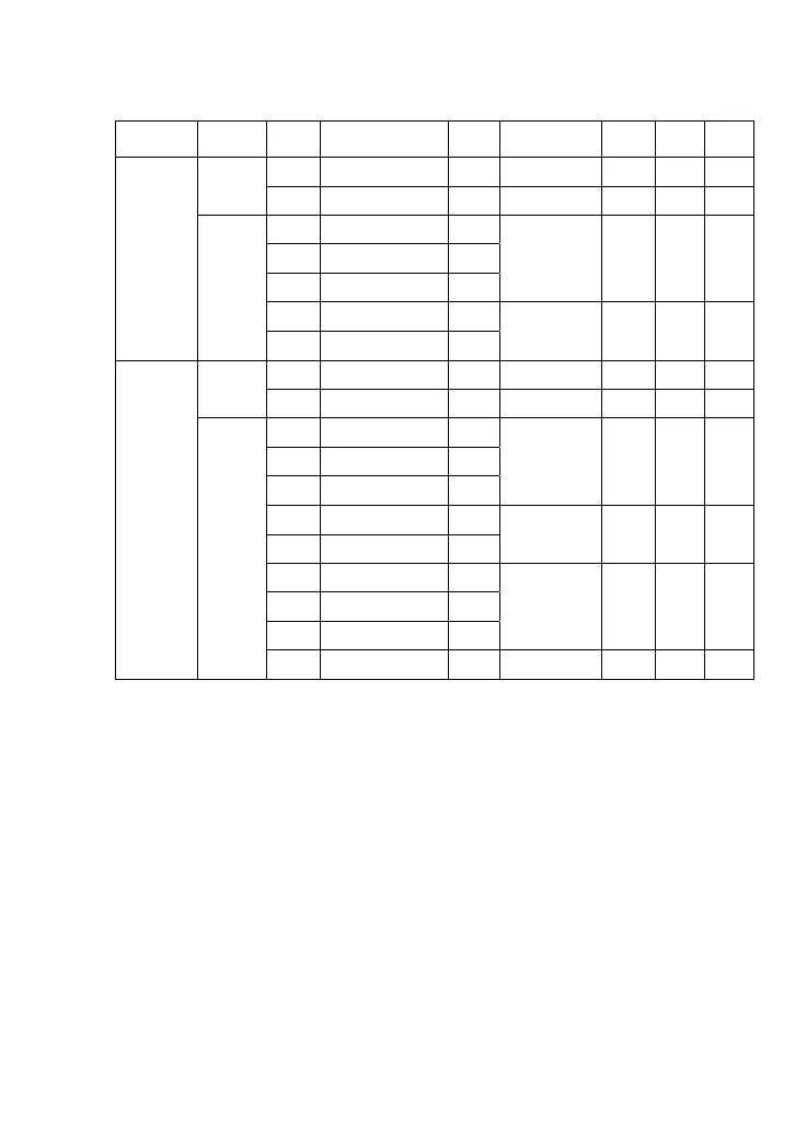 Page #308 background image