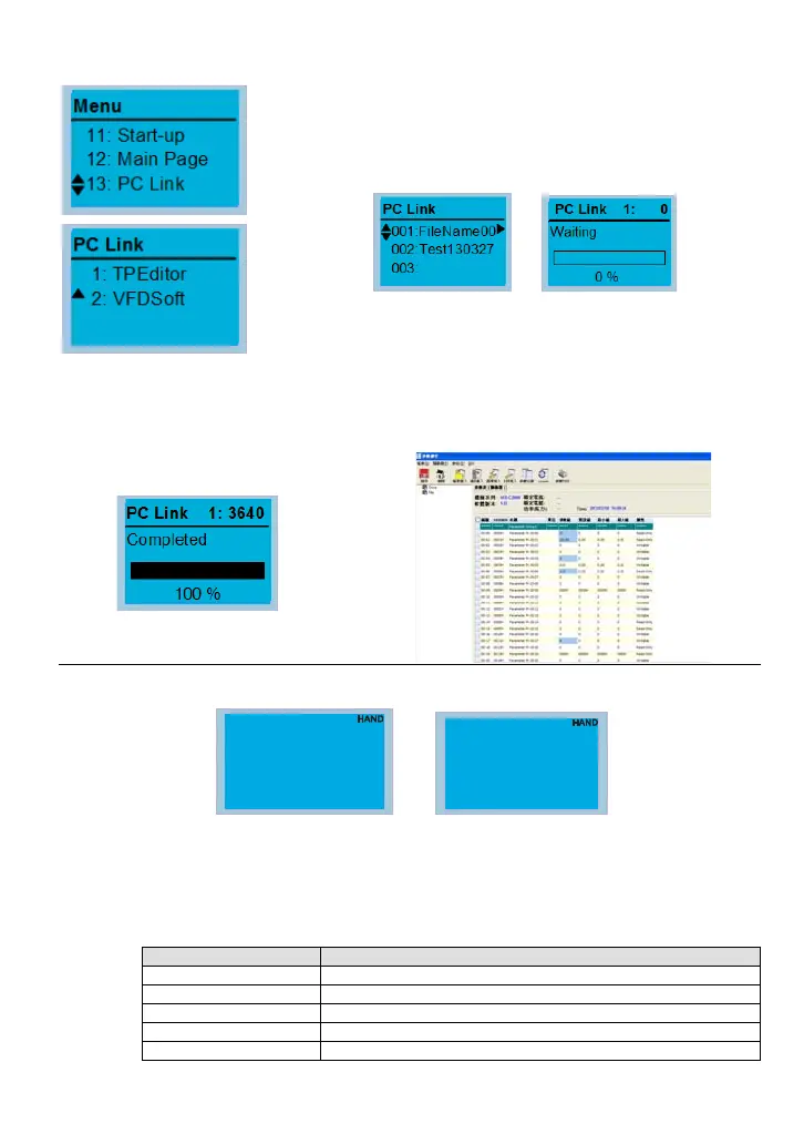 Page #320 background image