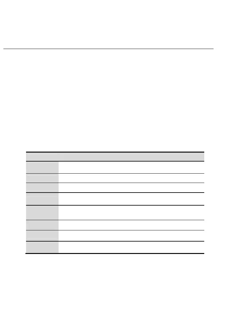Page #328 background image