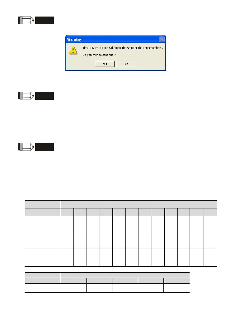 Page #330 background image
