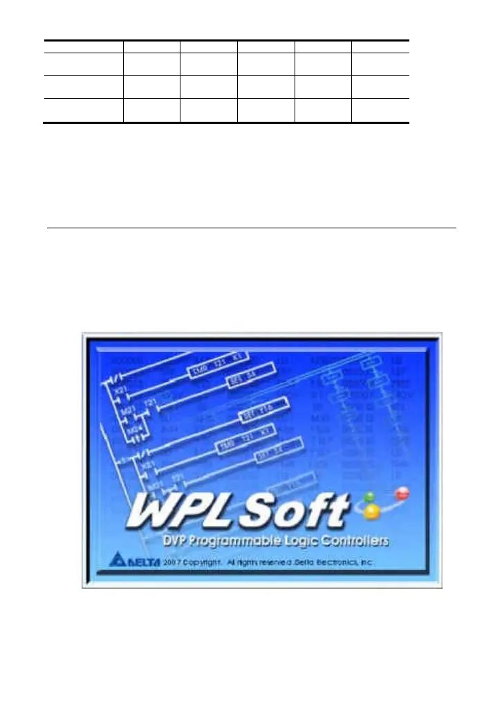 Page #331 background image