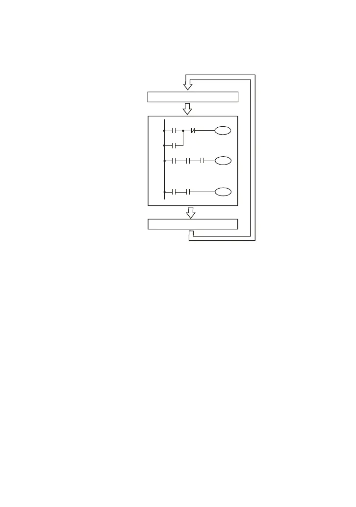 Page #341 background image