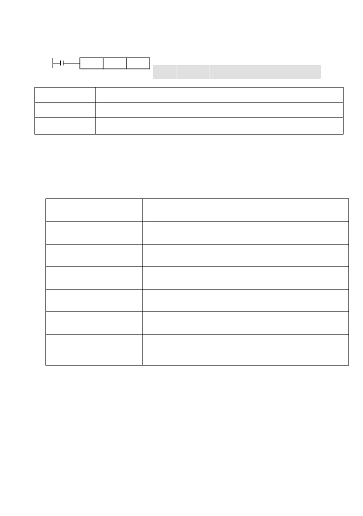 Page #376 background image