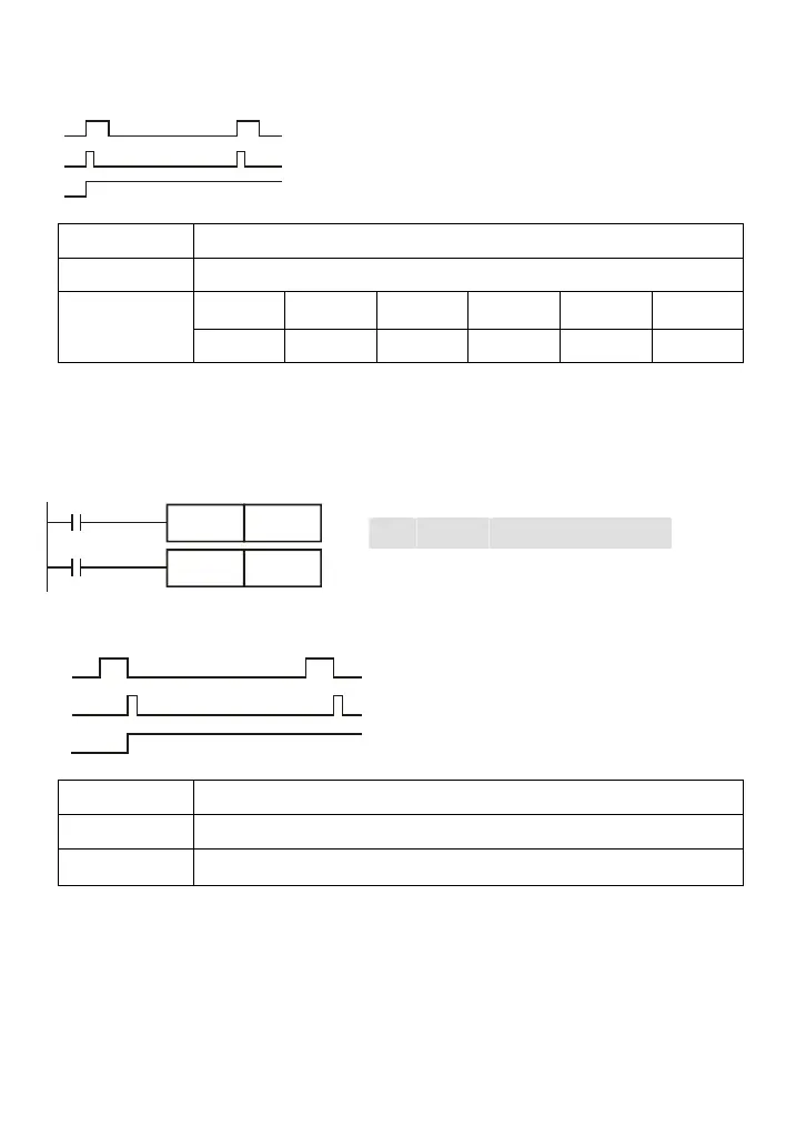 Page #381 background image