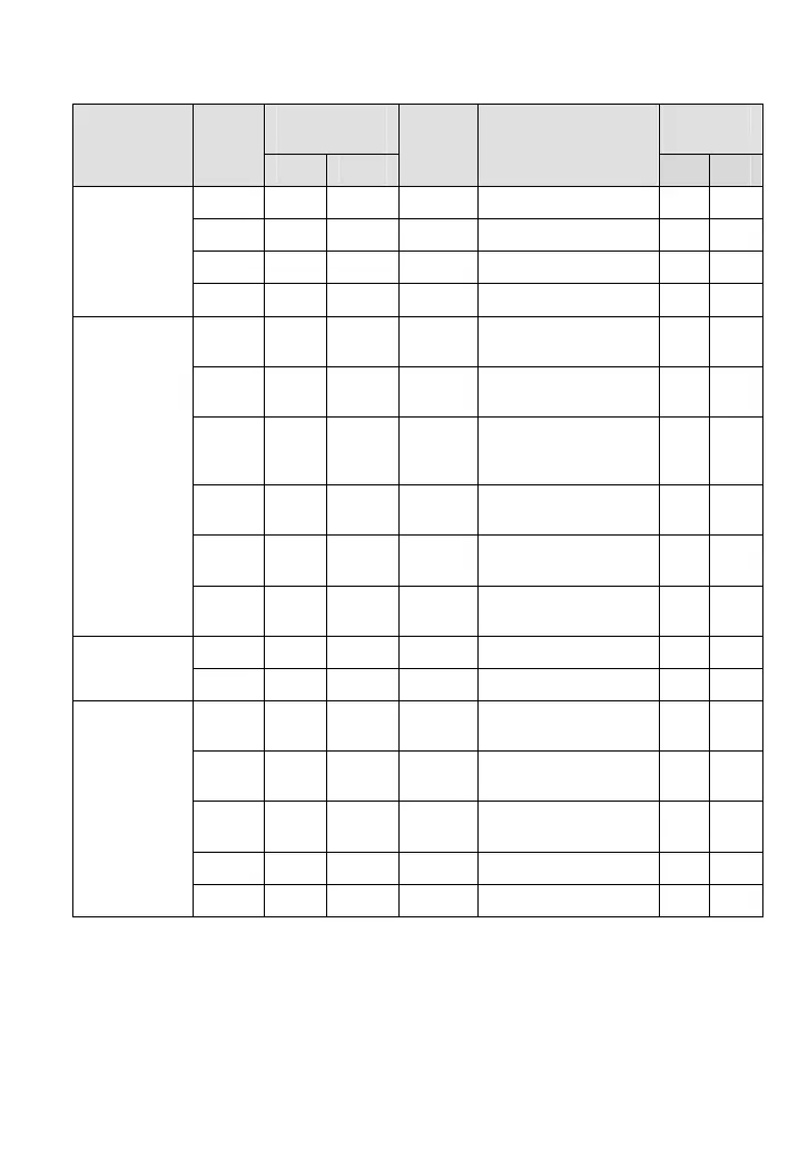 Page #382 background image