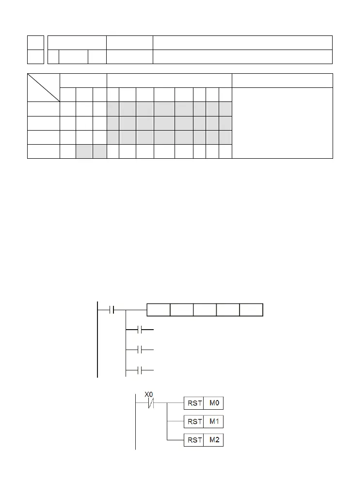 Page #384 background image