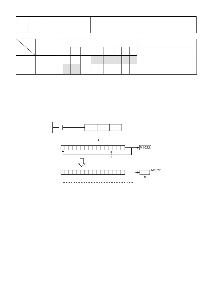 Page #392 background image