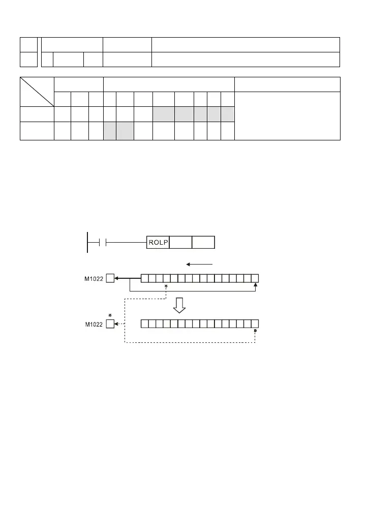 Page #393 background image