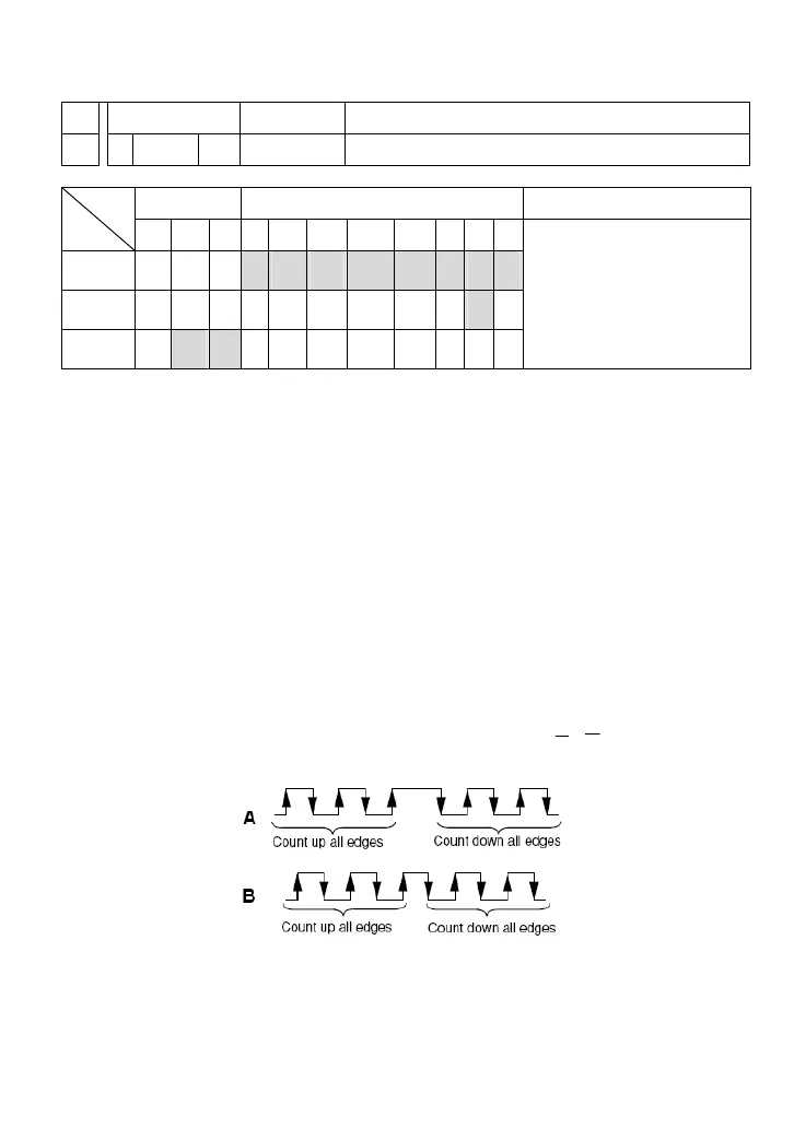 Page #394 background image