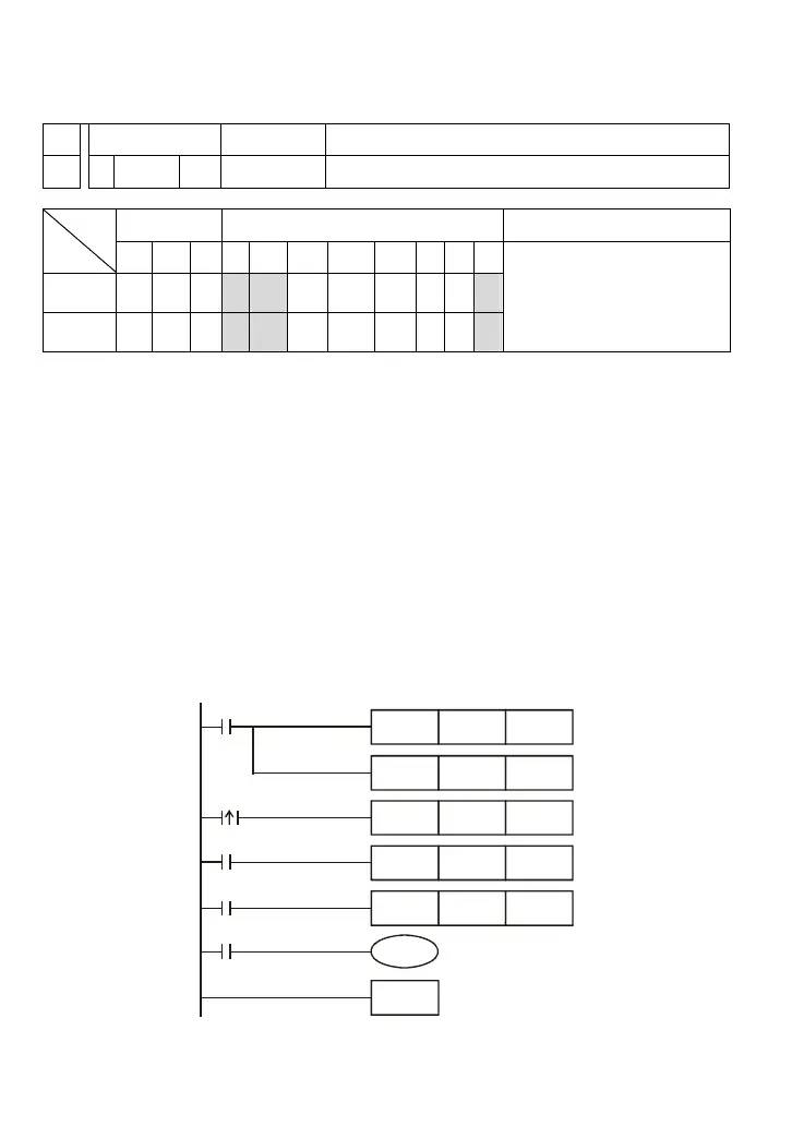 Page #397 background image