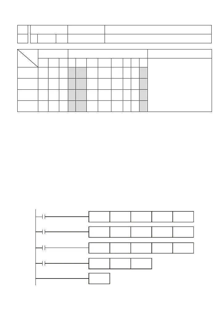 Page #398 background image