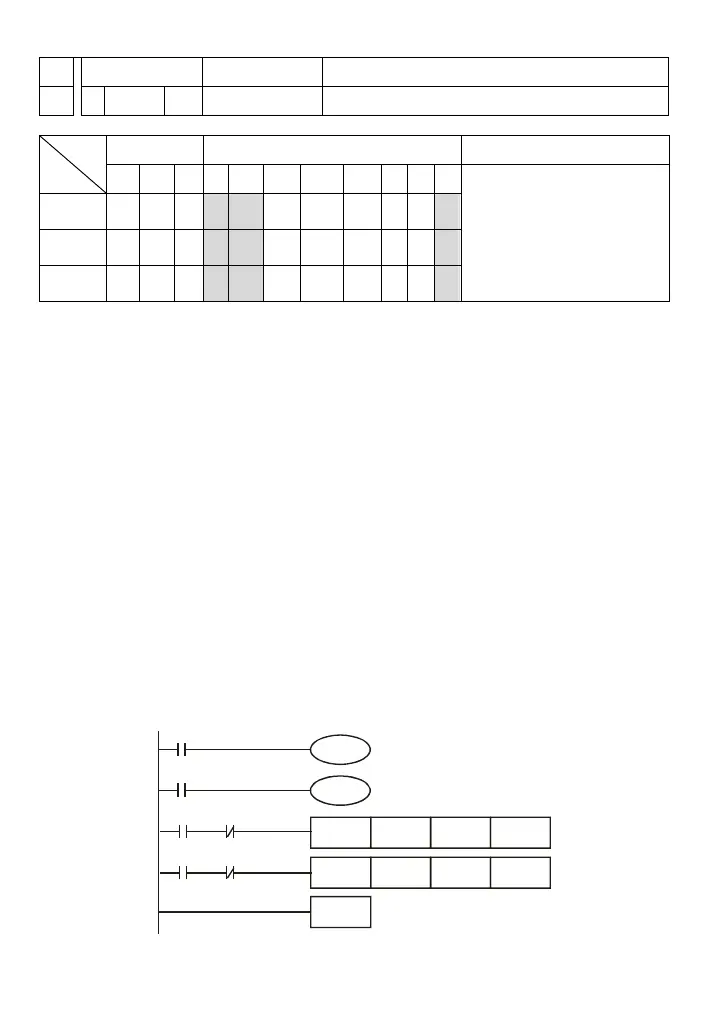 Page #399 background image