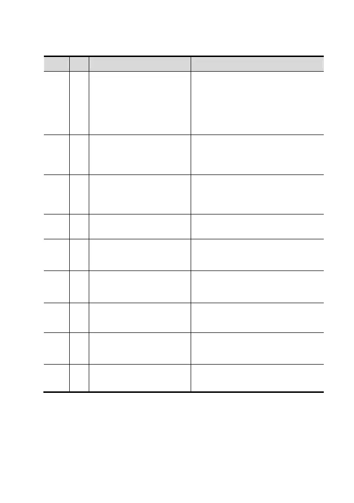 Page #400 background image
