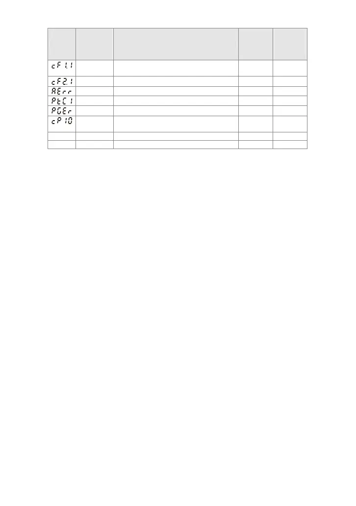 Page #411 background image