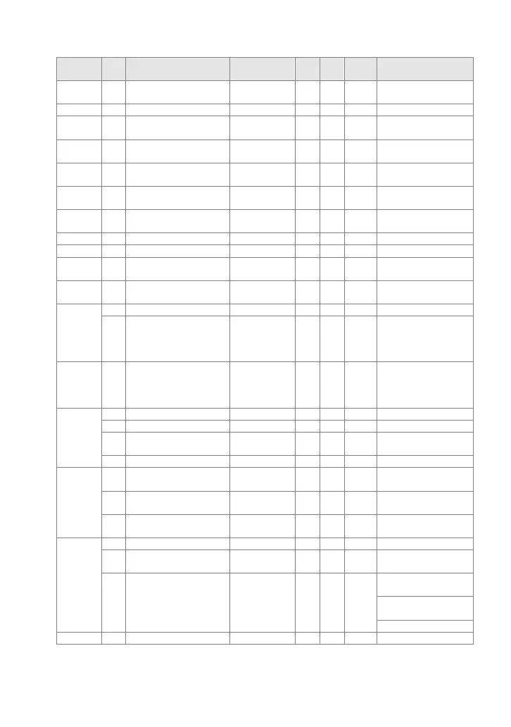 Page #412 background image