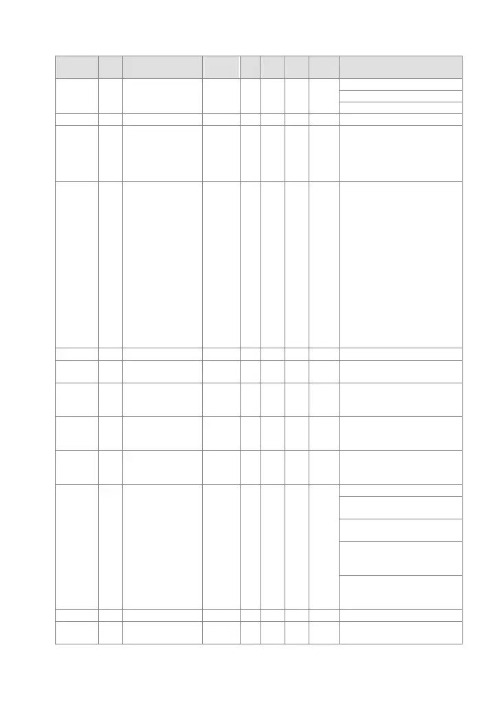 Page #418 background image