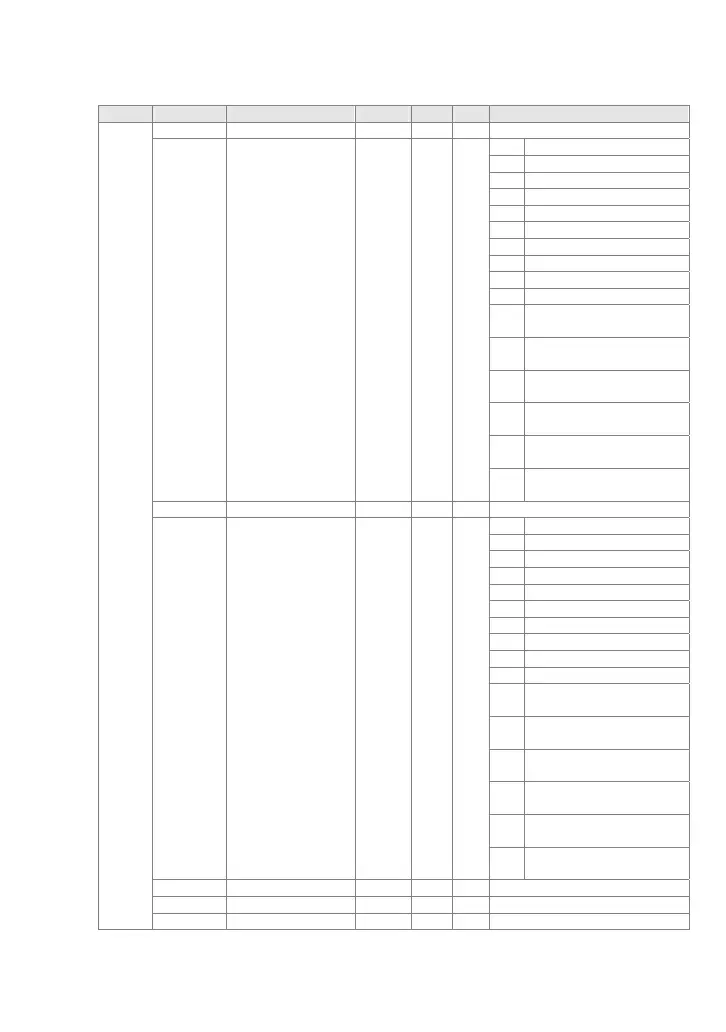 Page #419 background image
