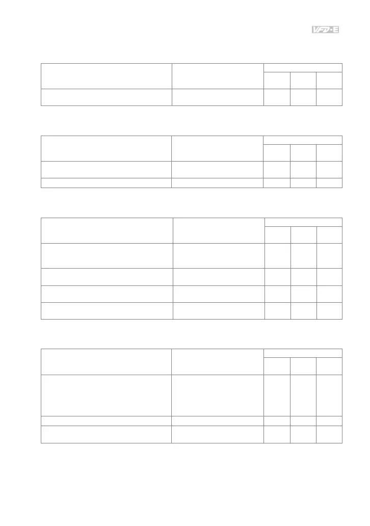 Page #428 background image