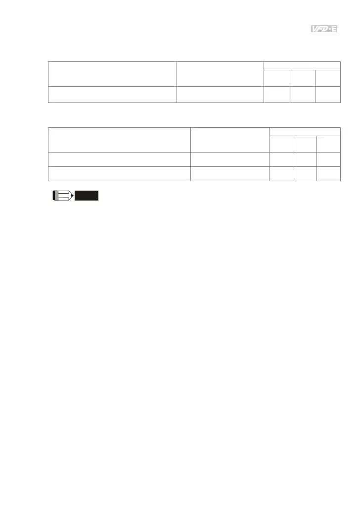 Page #429 background image