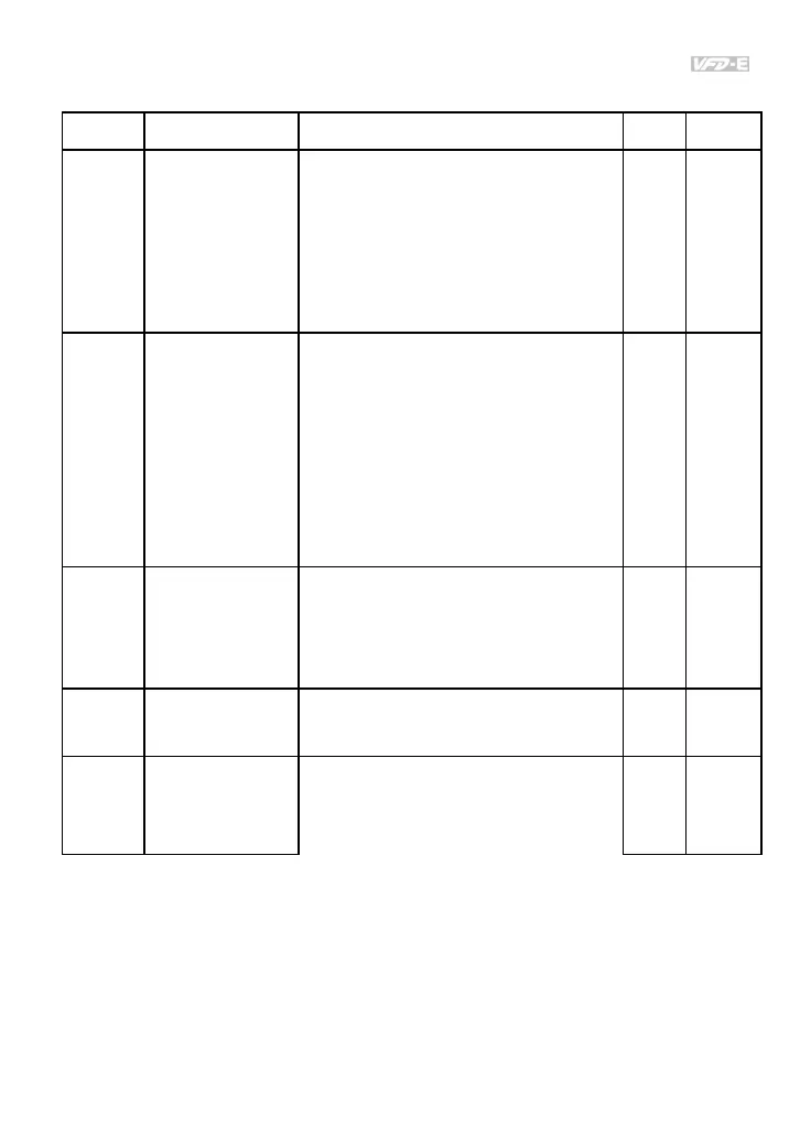 Page #62 background image