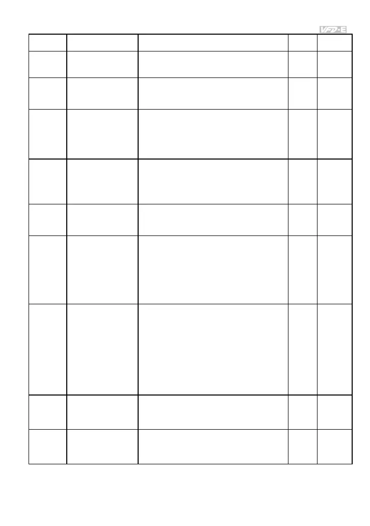Page #64 background image