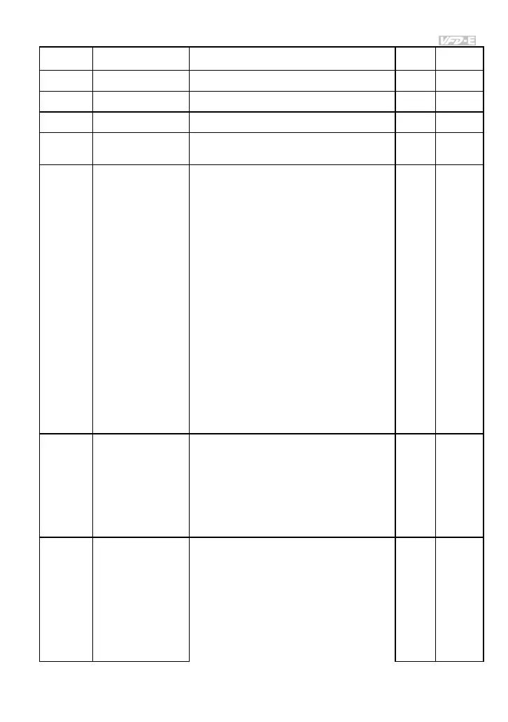 Page #70 background image