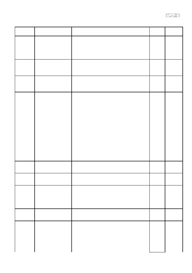 Page #74 background image