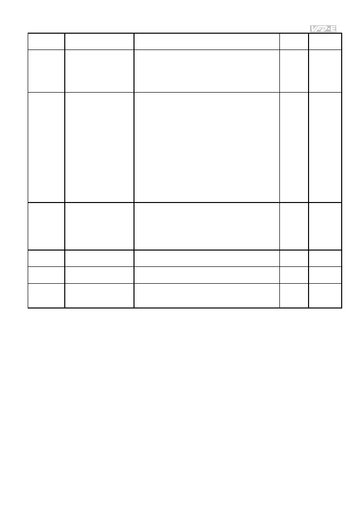 Page #76 background image